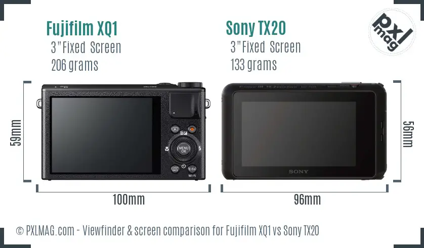 Fujifilm XQ1 vs Sony TX20 Screen and Viewfinder comparison
