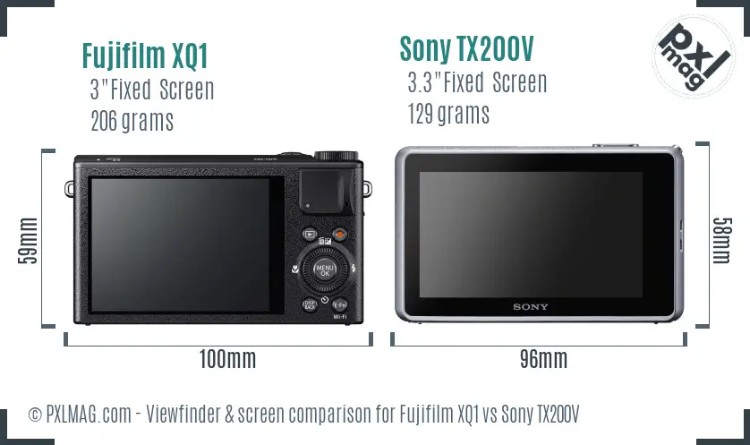 Fujifilm XQ1 vs Sony TX200V Screen and Viewfinder comparison