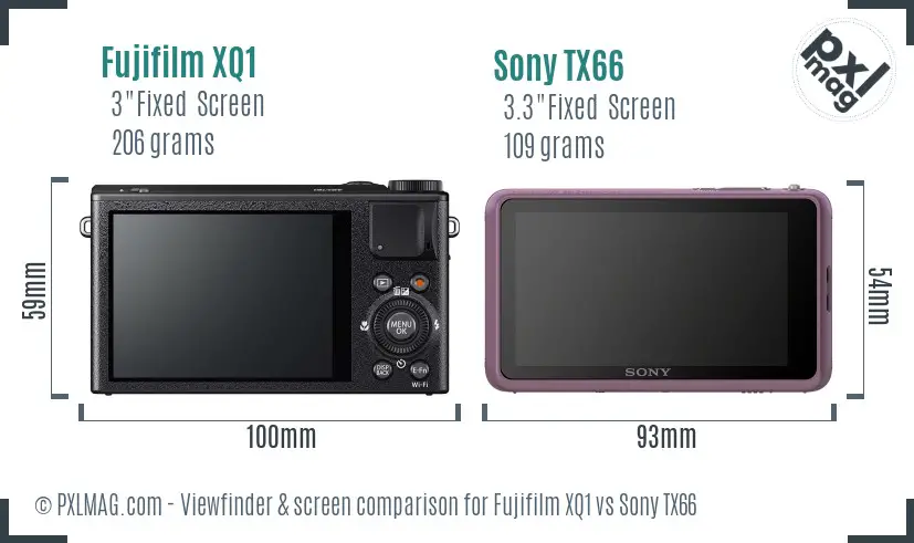 Fujifilm XQ1 vs Sony TX66 Screen and Viewfinder comparison