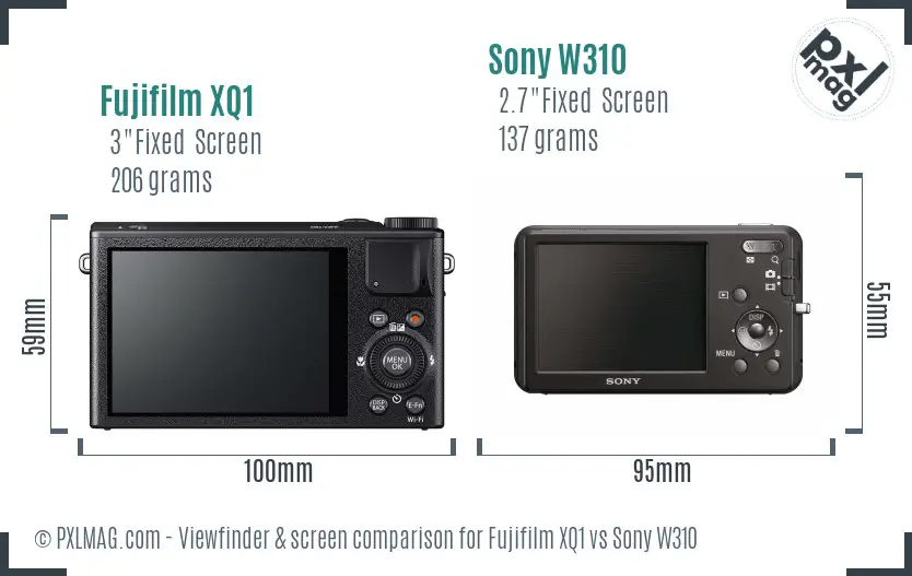 Fujifilm XQ1 vs Sony W310 Screen and Viewfinder comparison