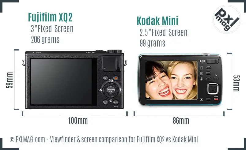 Fujifilm XQ2 vs Kodak Mini Screen and Viewfinder comparison