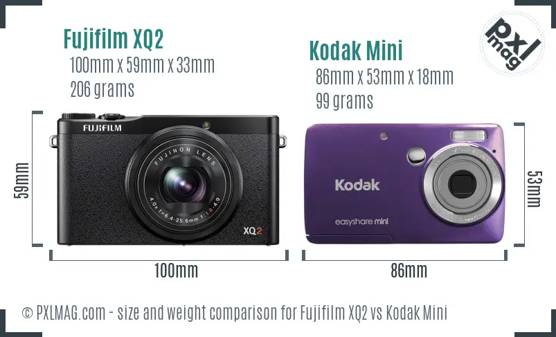 Fujifilm XQ2 vs Kodak Mini size comparison
