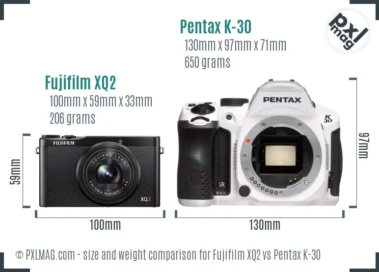 Fujifilm XQ2 vs Pentax K-30 size comparison