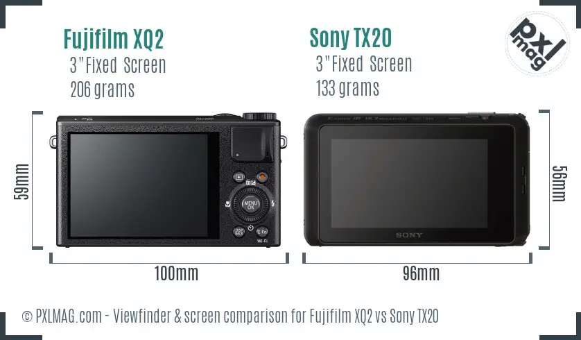 Fujifilm XQ2 vs Sony TX20 Screen and Viewfinder comparison