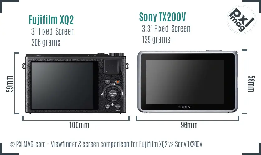 Fujifilm XQ2 vs Sony TX200V Screen and Viewfinder comparison