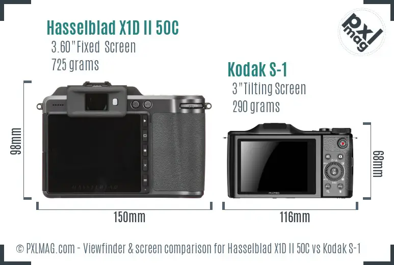 Hasselblad X1D II 50C vs Kodak S-1 Screen and Viewfinder comparison Hasselblad X1D II 50C vs Kodak S-1 Screen and Viewfinder comparison