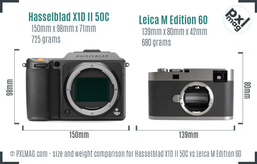 Hasselblad X1D II 50C vs Leica M Edition 60 size comparison