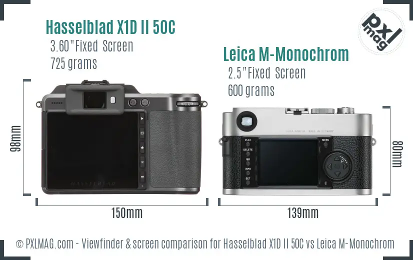 Hasselblad X1D II 50C vs Leica M-Monochrom Screen and Viewfinder comparison
