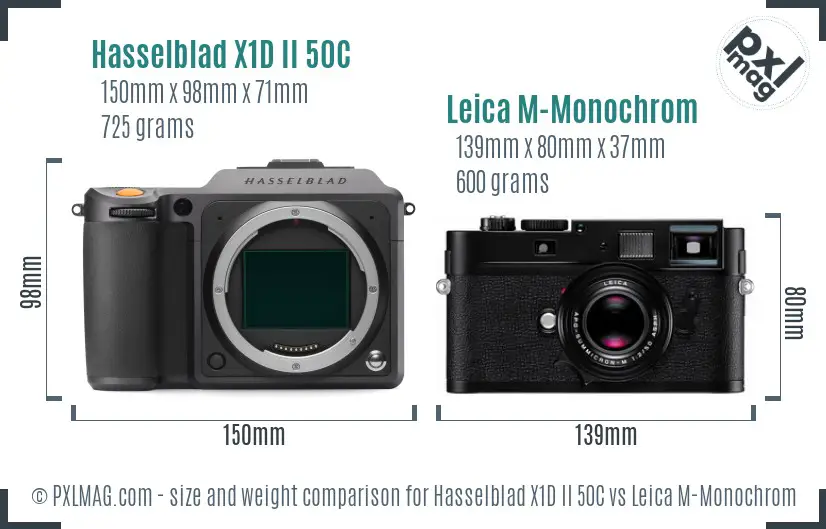 Hasselblad X1D II 50C vs Leica M-Monochrom size comparison