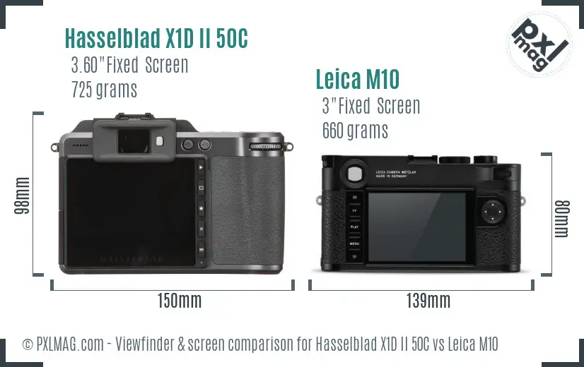 Hasselblad X1D II 50C vs Leica M10 Screen and Viewfinder comparison