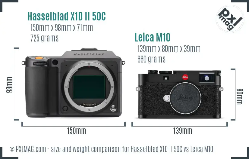 Hasselblad X1D II 50C vs Leica M10 size comparison