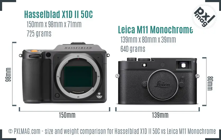 Hasselblad X1D II 50C vs Leica M11 Monochrome size comparison