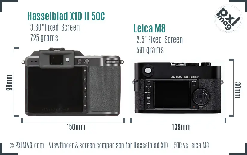 Hasselblad X1D II 50C vs Leica M8 Screen and Viewfinder comparison
