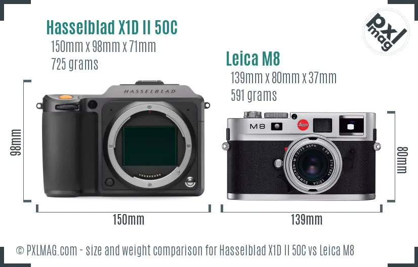 Hasselblad X1D II 50C vs Leica M8 size comparison