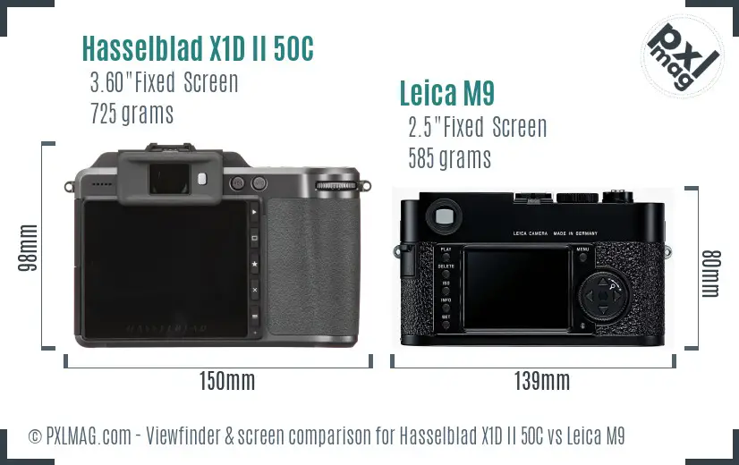 Hasselblad X1D II 50C vs Leica M9 Screen and Viewfinder comparison