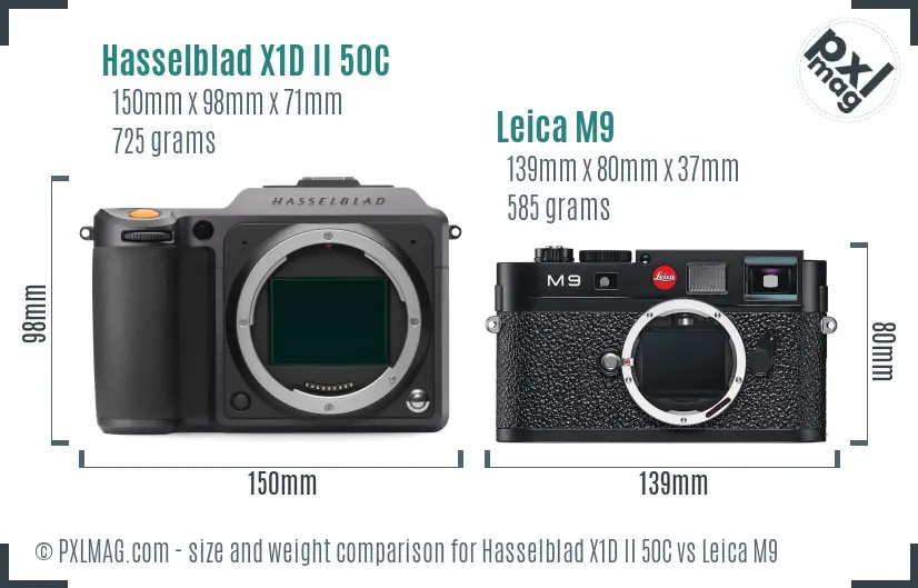 Hasselblad X1D II 50C vs Leica M9 size comparison