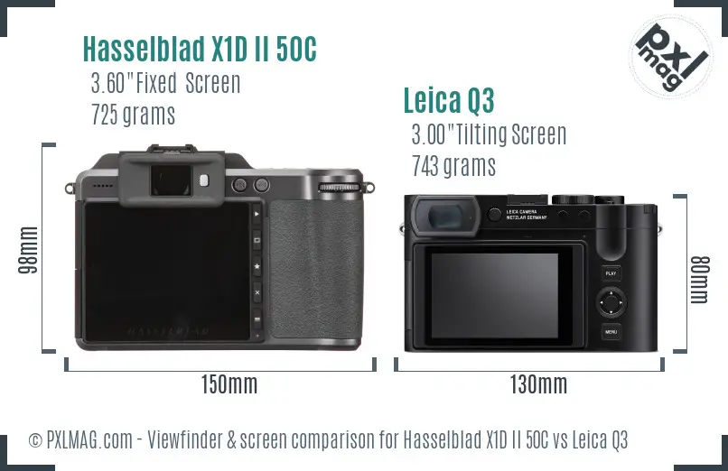 LCD screen and interface comparison