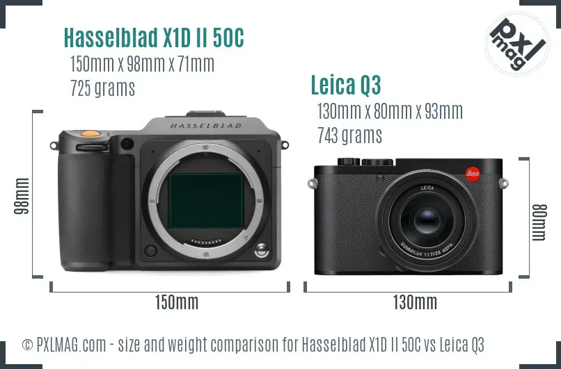 Physical size and ergonomics comparison