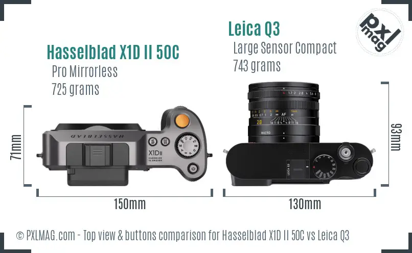 Top view design and control layout comparison