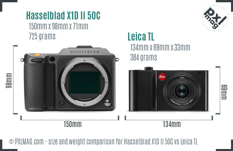 Hasselblad X1D II 50C vs Leica TL size comparison