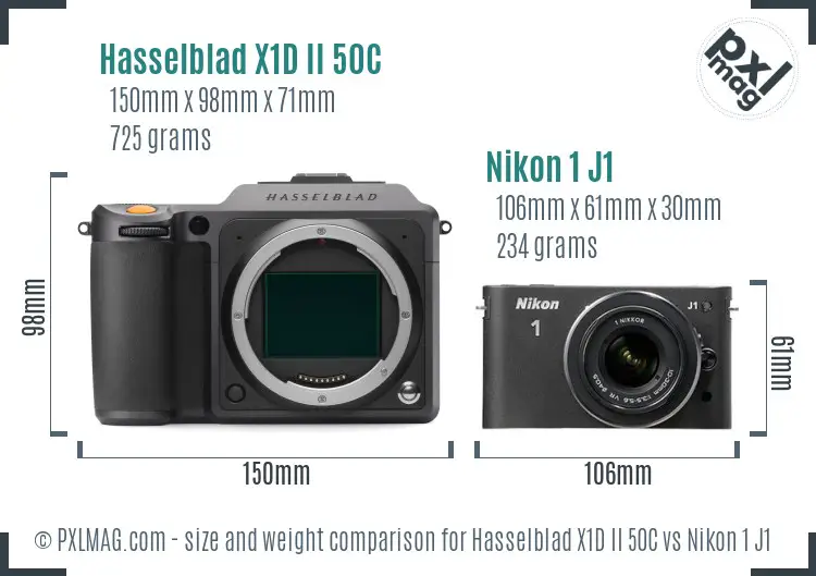 Hasselblad X1D II 50C vs Nikon 1 J1 size comparison