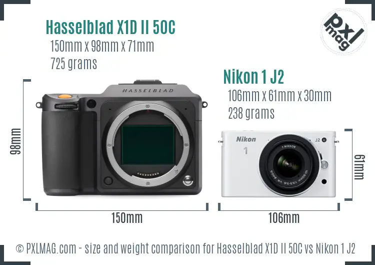 Hasselblad X1D II 50C vs Nikon 1 J2 size comparison