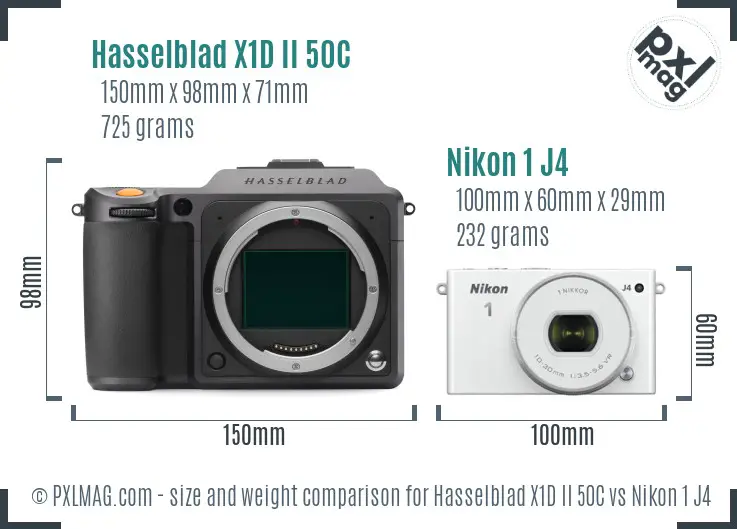 Hasselblad X1D II 50C vs Nikon 1 J4 size comparison