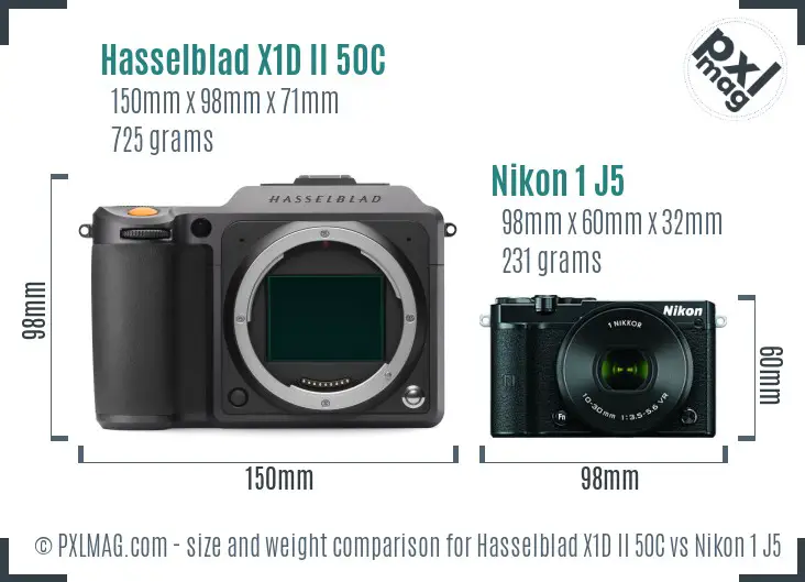 Hasselblad X1D II 50C vs Nikon 1 J5 size comparison Hasselblad X1D II 50C vs Nikon 1 J5 size comparison