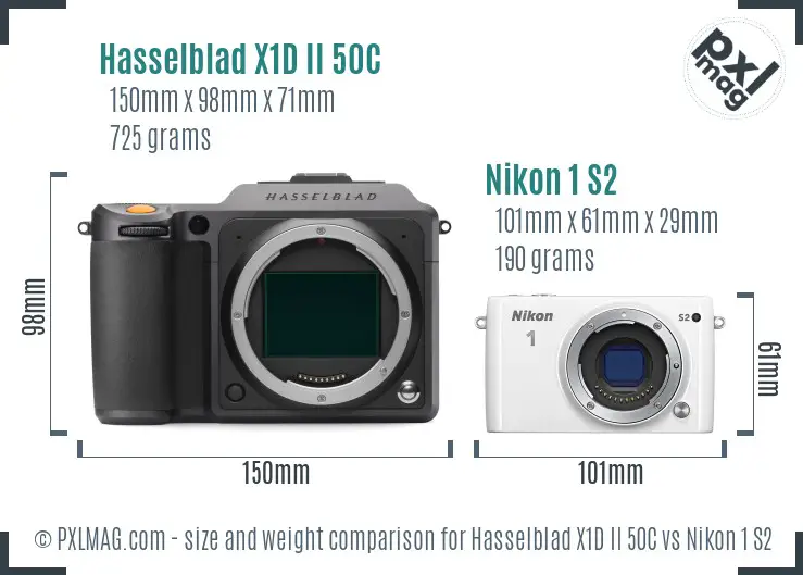 Hasselblad X1D II 50C vs Nikon 1 S2 size comparison