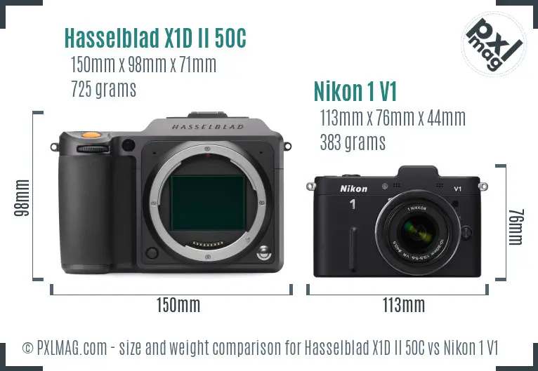 Hasselblad X1D II 50C vs Nikon 1 V1 size comparison