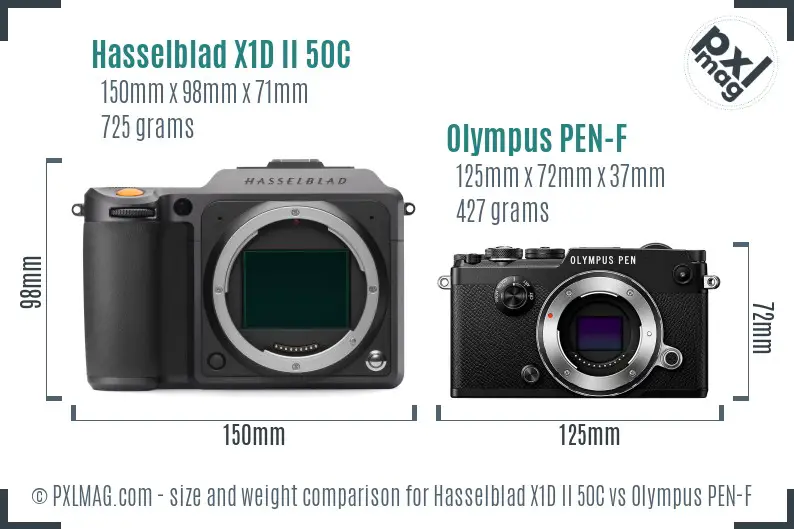 Hasselblad X1D II 50C vs Olympus PEN-F size comparison