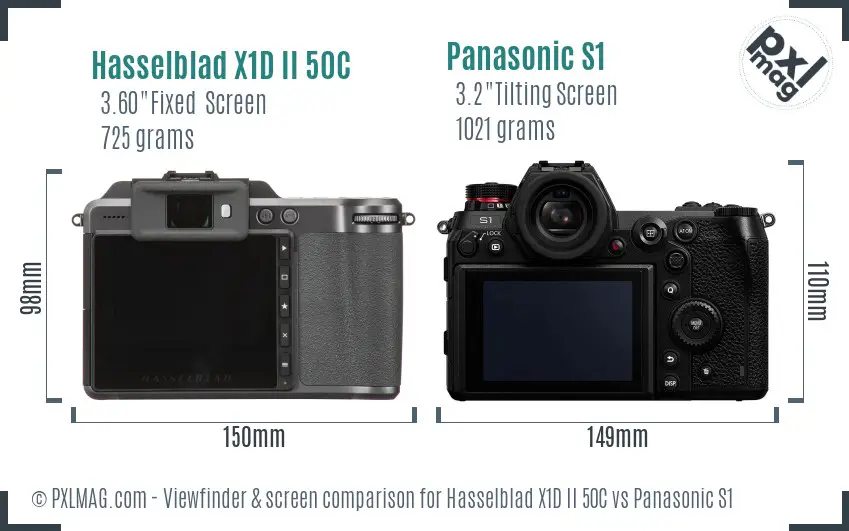 Hasselblad X1D II 50C vs Panasonic S1 Screen and Viewfinder comparison