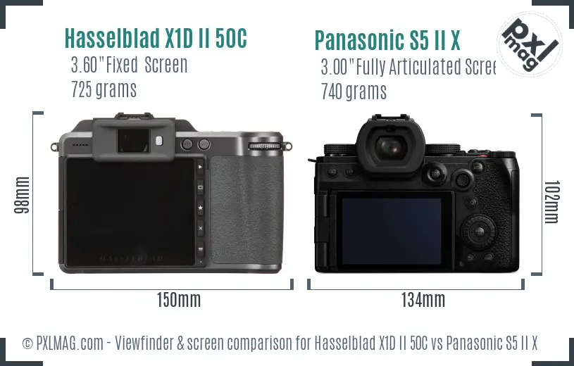 Hasselblad X1D II 50C vs Panasonic S5 II X Screen and Viewfinder comparison Hasselblad X1D II 50C vs Panasonic S5 II X Screen and Viewfinder comparison