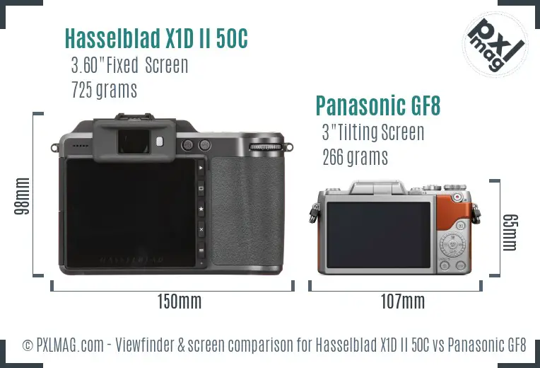 Hasselblad X1D II 50C vs Panasonic GF8 Screen and Viewfinder comparison