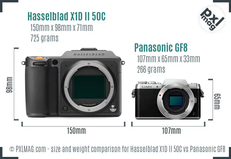 Hasselblad X1D II 50C vs Panasonic GF8 size comparison