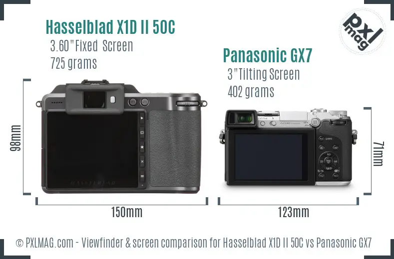 LCD screen and interface comparison