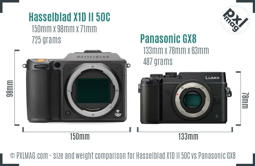 Hasselblad X1D II 50C vs Panasonic GX8 size comparison