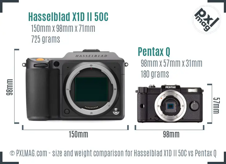 Hasselblad X1D II 50C vs Pentax Q size comparison