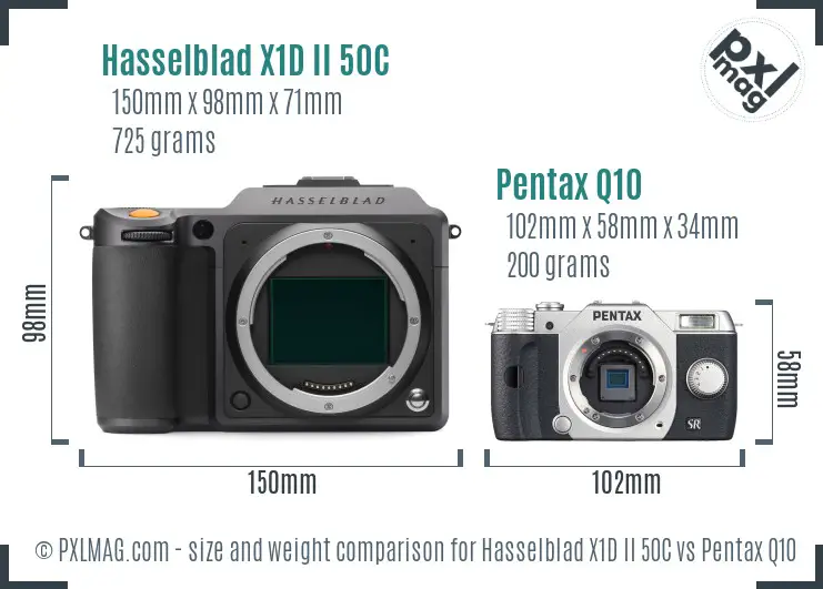 Hasselblad X1D II 50C vs Pentax Q10 size comparison