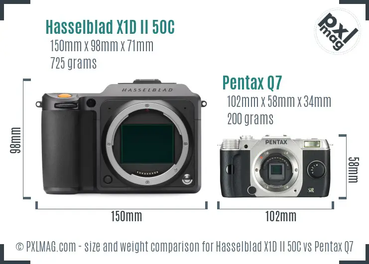 Hasselblad X1D II 50C vs Pentax Q7 size comparison