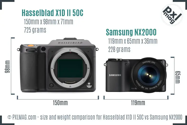 Hasselblad X1D II 50C vs Samsung NX2000 size comparison Hasselblad X1D II 50C vs Samsung NX2000 size comparison