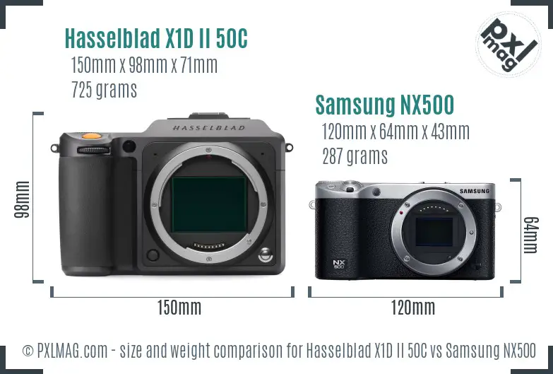 Hasselblad X1D II 50C vs Samsung NX500 size comparison