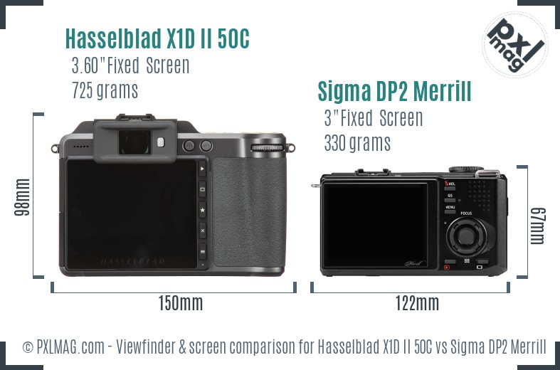 Hasselblad X1D II 50C vs Sigma DP2 Merrill Screen and Viewfinder comparison