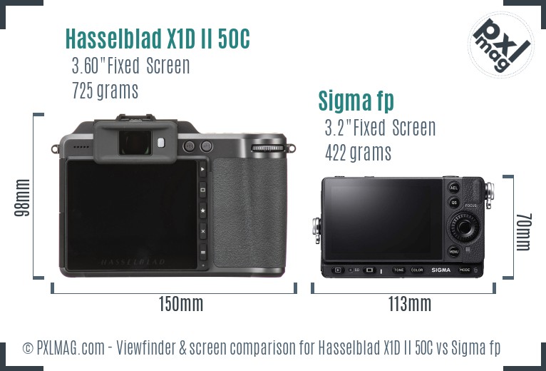Hasselblad X1D II 50C vs Sigma fp Screen and Viewfinder comparison