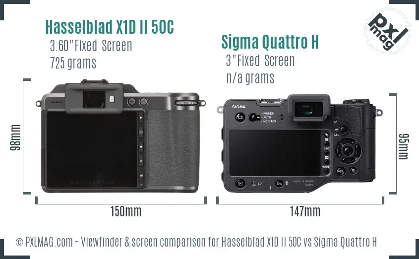 Back screen and interface comparison