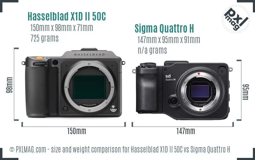 Size and ergonomics comparison