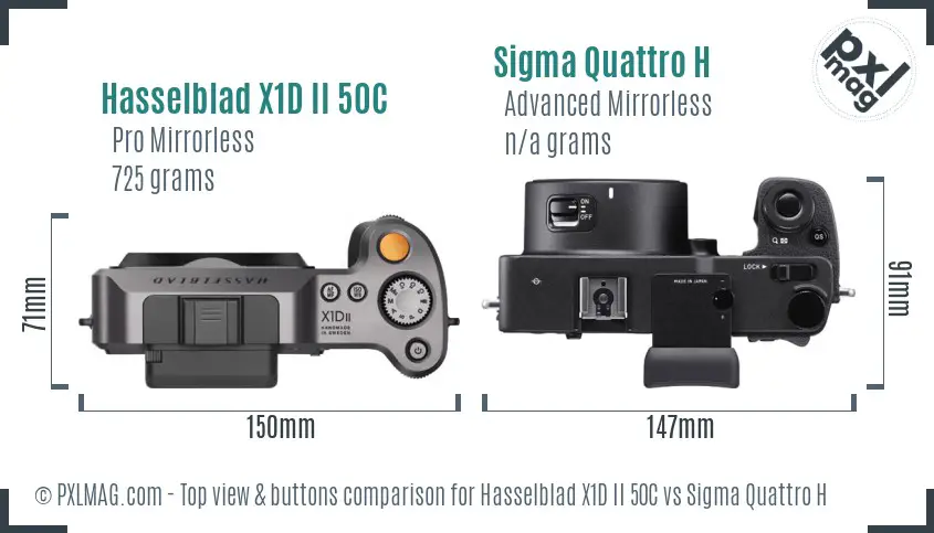 Top view design and control layout comparison
