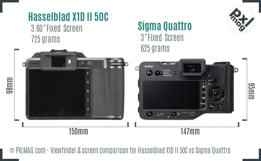 Hasselblad X1D II 50C vs Sigma Quattro Screen and Viewfinder comparison Hasselblad X1D II 50C vs Sigma Quattro Screen and Viewfinder comparison