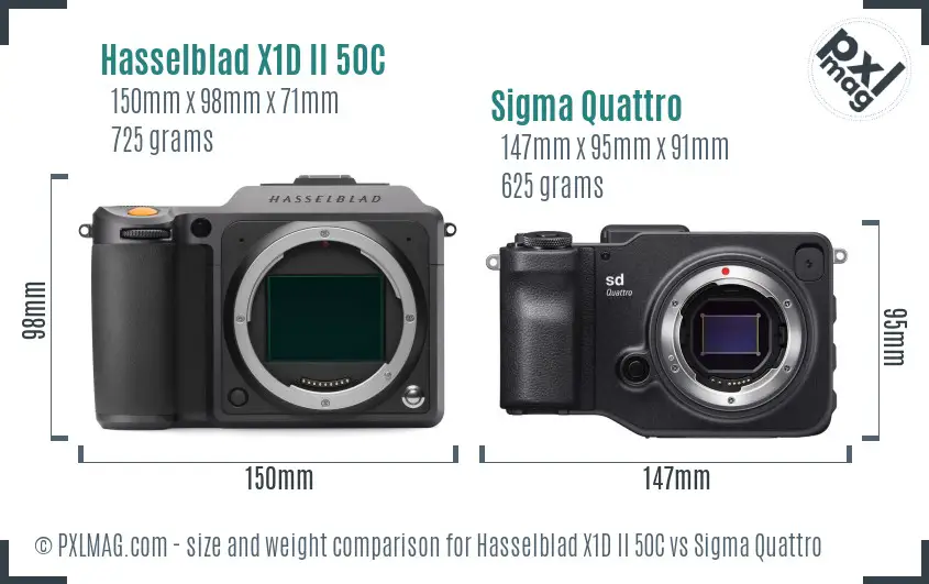 Hasselblad X1D II 50C vs Sigma Quattro size comparison Hasselblad X1D II 50C vs Sigma Quattro size comparison