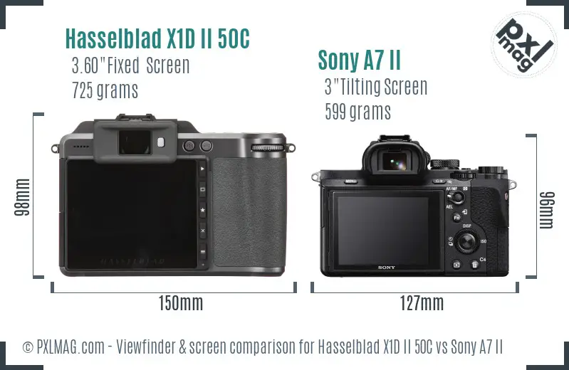 Hasselblad X1D II 50C vs Sony A7 II Screen and Viewfinder comparison